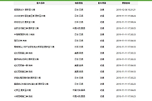 苹果cmsv10模板 青草绿PC端模板_v10002